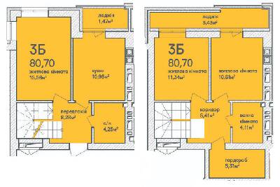 Дворівнева 80.7 м² в ЖК Синергія Сіті (Kvartal Group) від 17 000 грн/м², м. Ірпінь