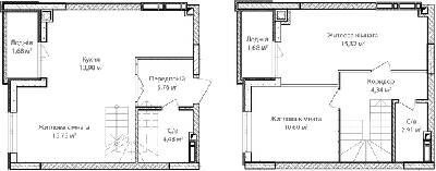 Дворівнева 74.5 м² в ЖК Синергія Сіті від 18 800 грн/м², м. Ірпінь