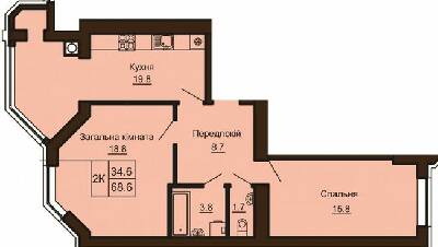 2-комнатная 68.6 м² в ЖК София Клубный от 26 000 грн/м², с. Софиевская Борщаговка