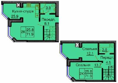 Дворівнева 71.9 м² в ЖК Софія Резіденс від 30 000 грн/м², с. Софіївська Борщагівка