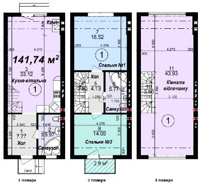 Продаж таунхаусів в Таунхауси Modern House