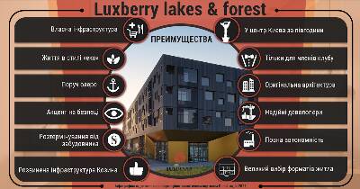 Преимущества ЖК Luxberry Lakes & Forest