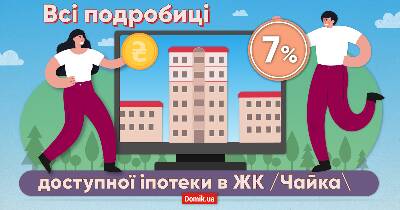ЖК / Чайка \: как оформить ипотеку под 7% от банка «Глобус»