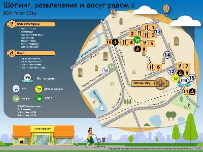Обзор локации ЖК Star City