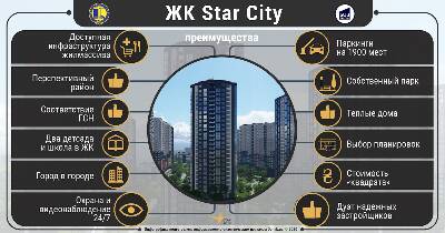 Преимущества жилого комплекса Star City