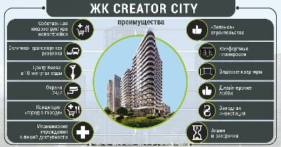Преимущества жилого комплекса Creator City