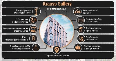 Переваги ЖК Krauss Gallery