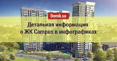 Повний огляд ЖК Campus