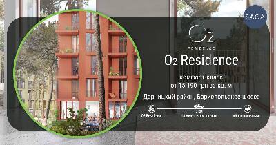 Обзор ЖК O2 Residence в инфографиках