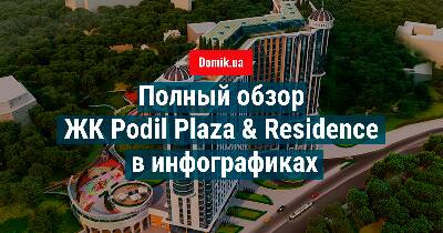 Обзор Podil Plazа & Residence
