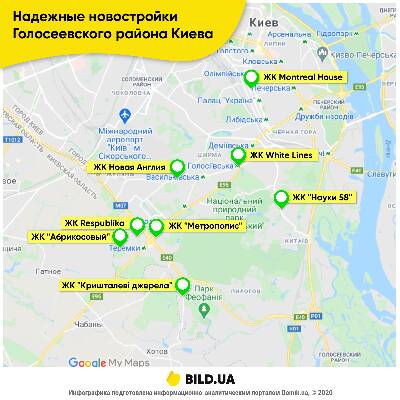 Надежные новостройки Голосеевского района Киева