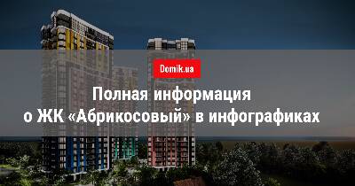 Детальный обзор ЖК «Абрикосовый»