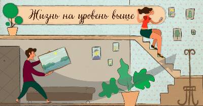 Дворівневі квартири в ЖК Києва