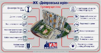 Преимущества ЖК «Дніпровська мрія»