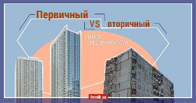 Порівняння інвестицій: ЖК «Метрополіс» vs вторинка