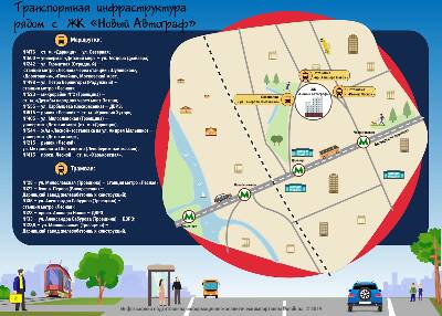 Огляд локації ЖК «Новий Автограф»