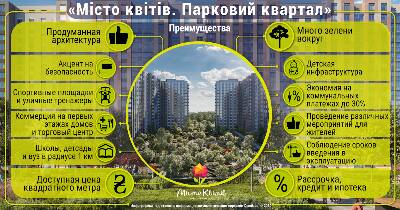 Переваги ЖК «Місто квітів. Парковий квартал»