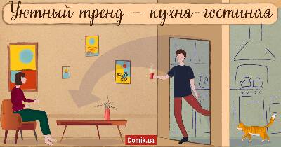 Где в Киеве купить квартиру с кухней-гостиной?