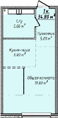 Студии в ЖК Mandarin ART