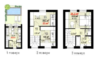 Таунхаус 77 м² в Таунхауси New Smart 6 від 26 494 грн/м², Київ