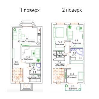Продаж таунхаусів в Таунхауси САДИБА