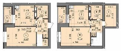 Двухуровневая 77.08 м² в ЖК Французский бульвар от 16 650 грн/м², г. Вышгород