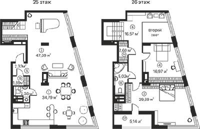 Дворівнева 165.07 м² в ЖК Terracotta від 30 030 грн/м², Київ