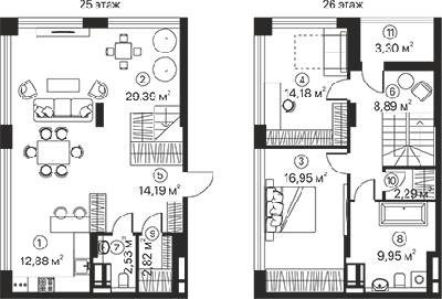Дворівнева 117.37 м² в ЖК Terracotta від 30 030 грн/м², Київ