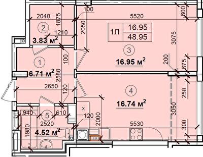 1-кімнатна 48.95 м² в ЖК Петрівський квартал від 14 500 грн/м², с. Святопетрівське