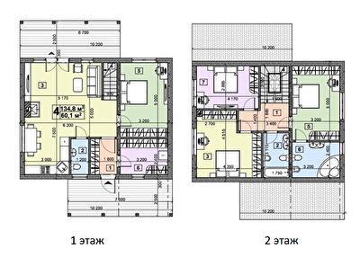 Котедж 155 м² в КМ Лісовий Хутірок від 20 065 грн/м², с. Горенка