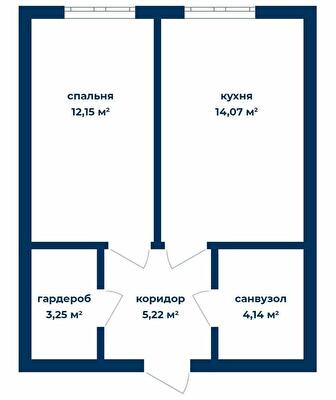 Однокомнатные в КД Liverpool House