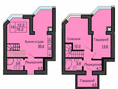 Дворівнева 76.2 м² в ЖК Софія Резіденс від 33 000 грн/м², с. Софіївська Борщагівка