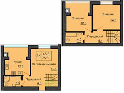 Дворівнева 75.6 м² в ЖК Софія Резіденс від 32 000 грн/м², с. Софіївська Борщагівка