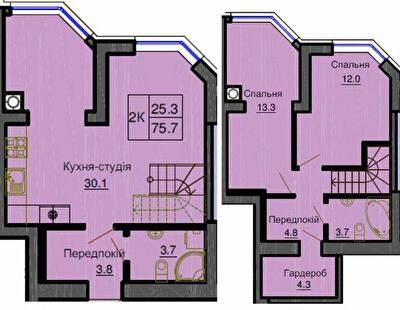 Дворівнева 75.7 м² в ЖК Софія Резіденс від 30 000 грн/м², с. Софіївська Борщагівка