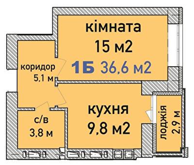 Однокімнатні в ЖК Синергія Сіті (Kvartal Group)