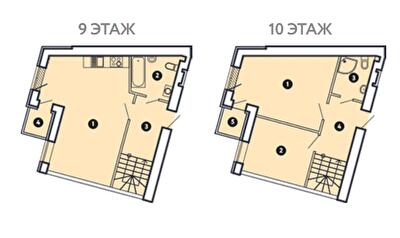 Дворівнева 79.34 м² в ЖК Comfort City від 25 000 грн/м², Запоріжжя