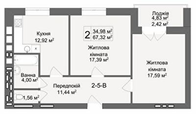 Двухкомнатные в ЖК Кофе с молоком