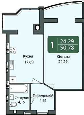 Однокімнатні в ЖК Ковалівський