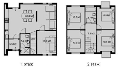 Продаж таунхаусів в Таунхауси ProfiTHouse