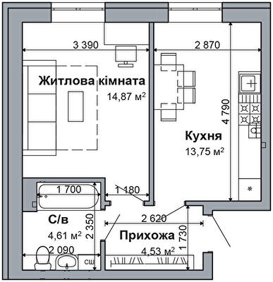 Однокомнатные в ЖК RODNOY-2
