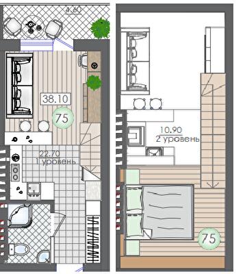 Дворівнева 38.1 м² в ЖК Smart House від 16 350 грн/м², м. Южне
