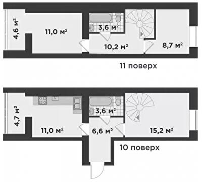 Двухуровневая 79.2 м² в ЖК Millennium State от 20 166 грн/м², г. Буча