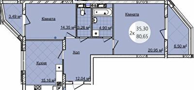 2-комнатная 80.65 м² в ЖК Imperial Park Avenue от застройщика, Черновцы