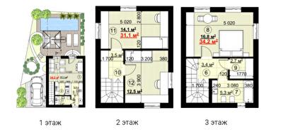 Таунхаус 99.5 м² в Таунхауси New Smart 6 від 25 930 грн/м², Київ