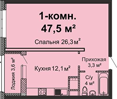 1-кімнатна 47.5 м² в ЖК Скай Сіті від 27 250 грн/м², Одеса
