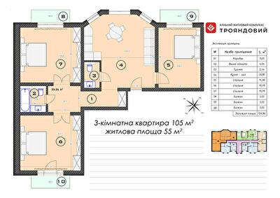 3-кімнатна 105 м² в ЖК Трояндовий від 30 000 грн/м², м. Бровари