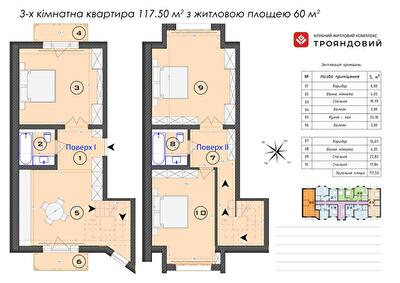 Дворівнева 117 м² в ЖК Трояндовий від 30 000 грн/м², м. Бровари