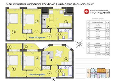 Дворівнева 122.42 м² в ЖК Трояндовий від 30 000 грн/м², м. Бровари