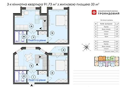 Дворівнева 92 м² в ЖК Трояндовий від 30 000 грн/м², м. Бровари