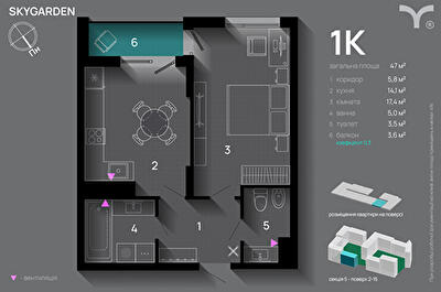 1-кімнатна 47 м² в ЖК SkyGarden від 32 600 грн/м², Івано-Франківськ